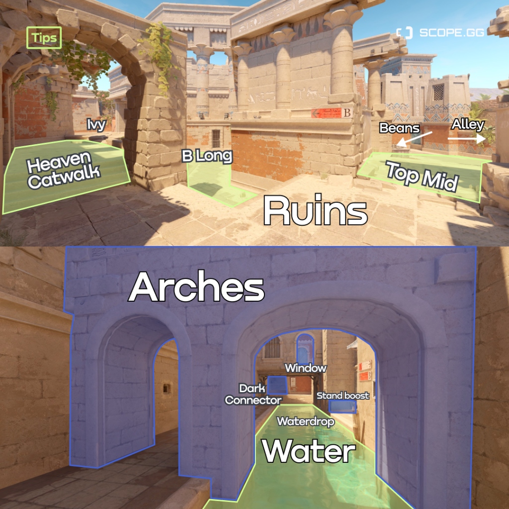 Anubis Callout Supplement 2